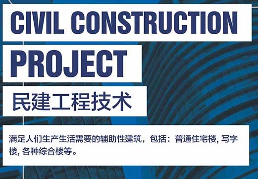 高效保水保肥缓释型混凝土技术